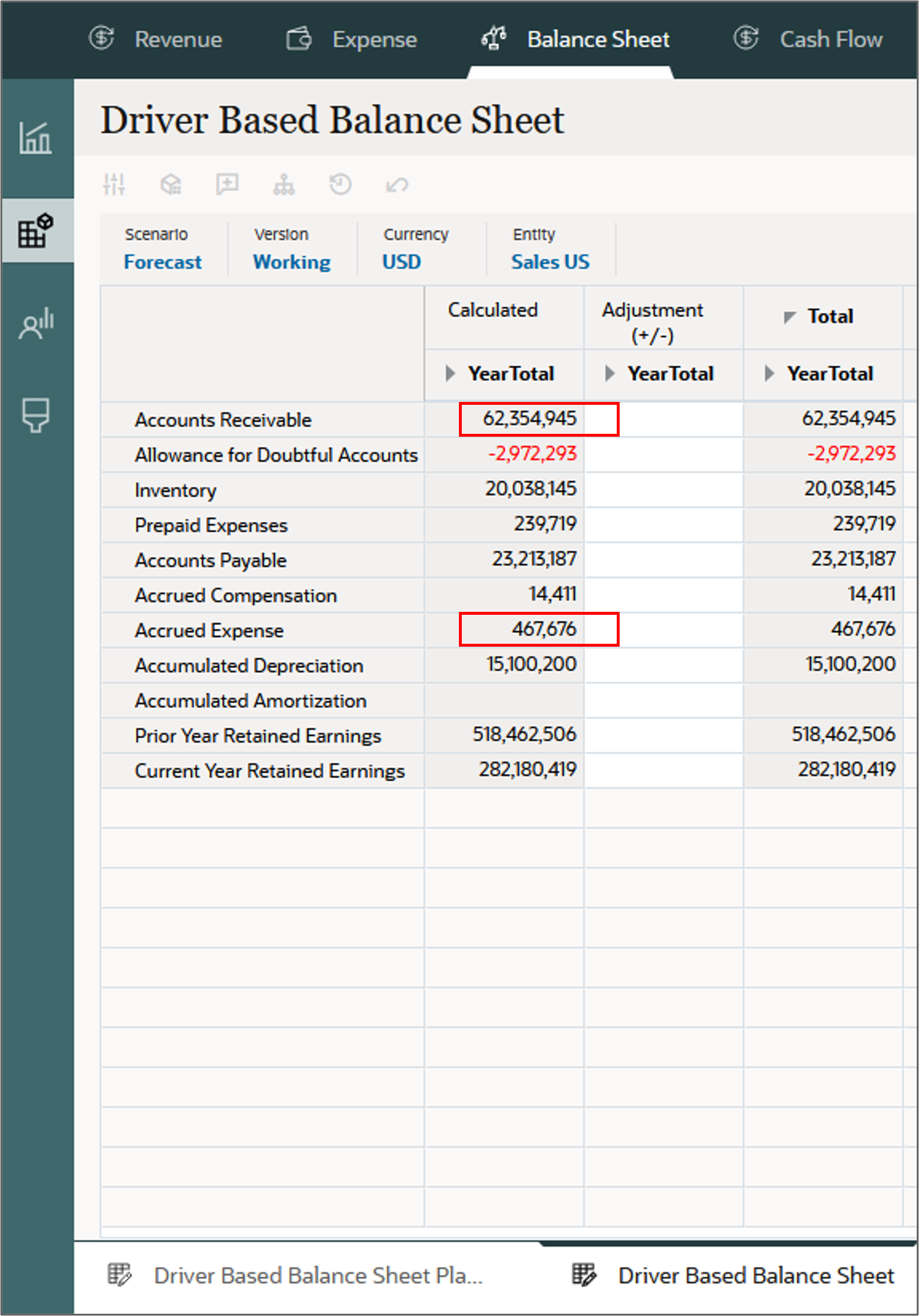 Driver-based balance sheet accounts recalculated